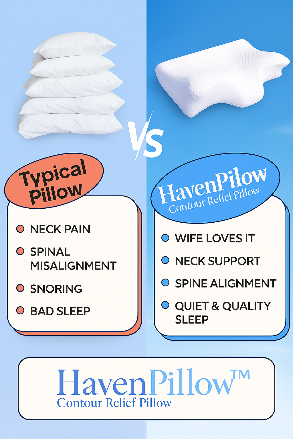 HavenPillow® Contour Relief Pillow